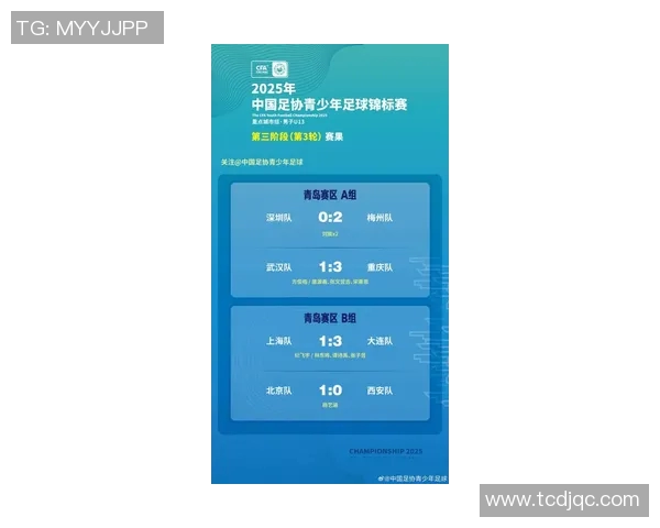 深圳足球队在全国锦标赛积分榜上以86分稳居第一位置展现强劲实力 深圳足球队在全国锦标赛积分榜上以86分稳居第一位置展现强劲实力