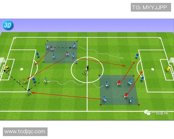 专业分析：北京足球队反击战术的优势与实施策略探讨