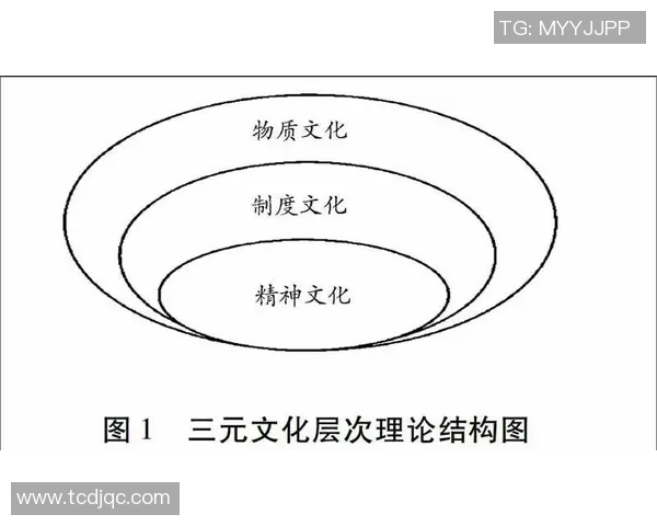 广州足球队团队协作的创新与变革探讨:重塑足球文化与竞技精神 广州足球队团队协作的创新与变革探讨:重塑足球文化与竞技精神