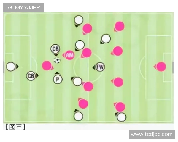 武汉足球队盯防策略分析与战术得失评估