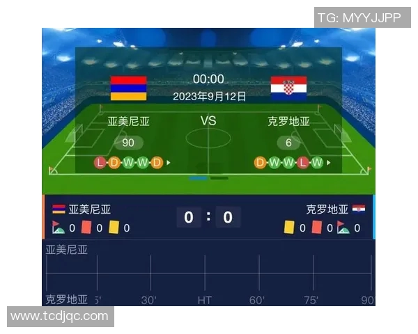 深圳篮球队意识表现的数据分析与战术优化研究 深圳篮球队意识表现的数据分析与战术优化研究