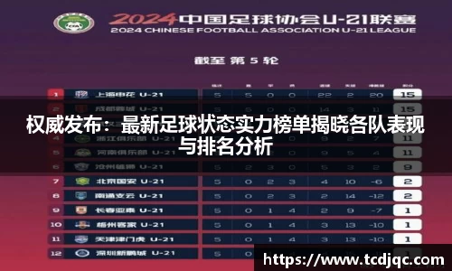 权威发布：最新足球状态实力榜单揭晓各队表现与排名分析