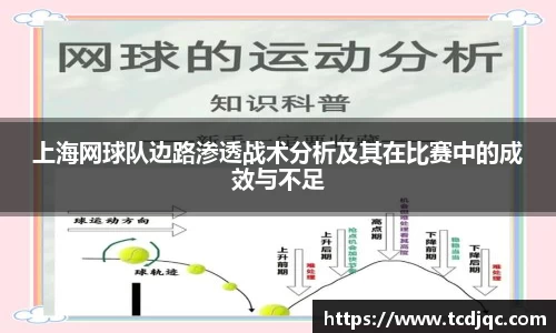 上海网球队边路渗透战术分析及其在比赛中的成效与不足